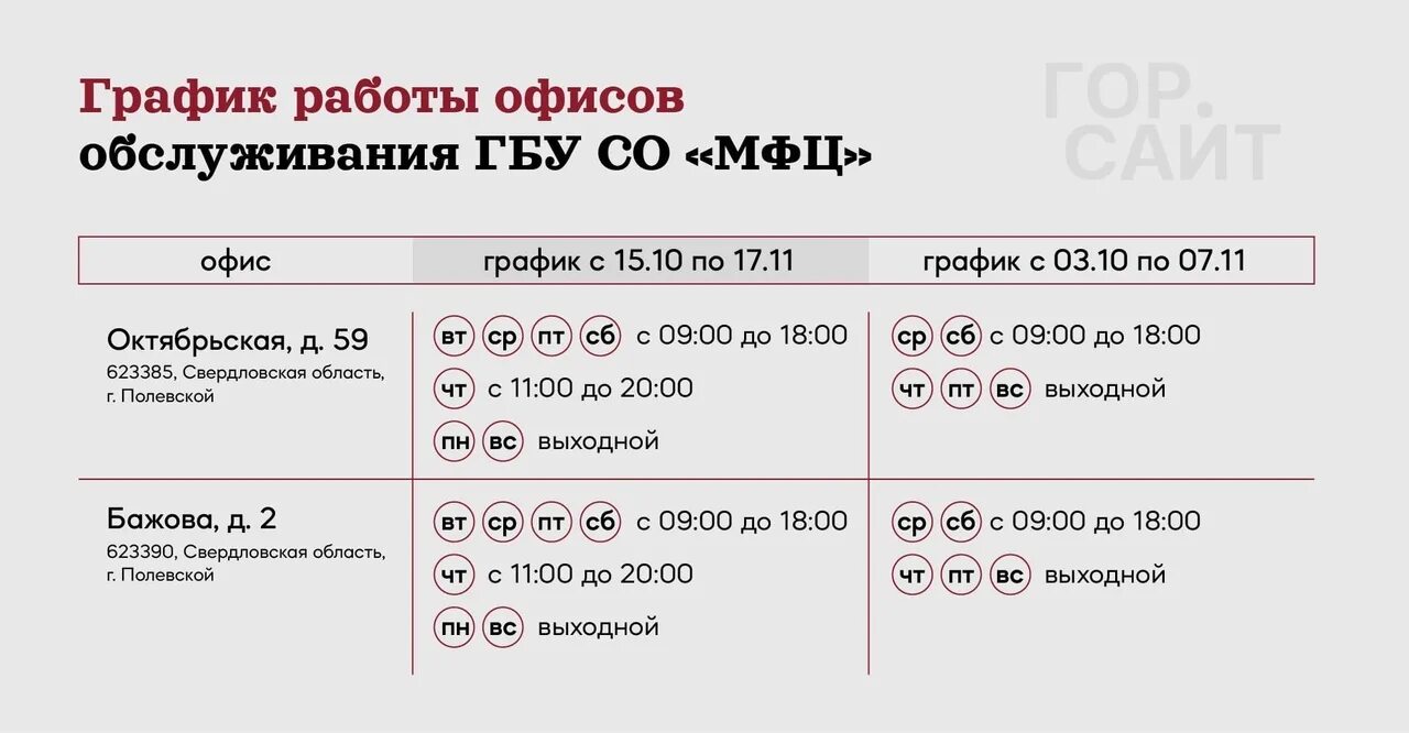 Полевской афиша расписание. МФЦ Полевской. График работа Полевской МФЦ. МФЦ Полевской график работы Северная часть. МФЦ Полевской Бажова 2 часы работы.