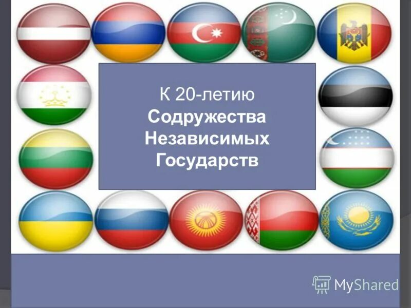 название стран снг. какие страны входят в состав союза независимых государств?. страны снг. страны снг на карте. название стран снг.