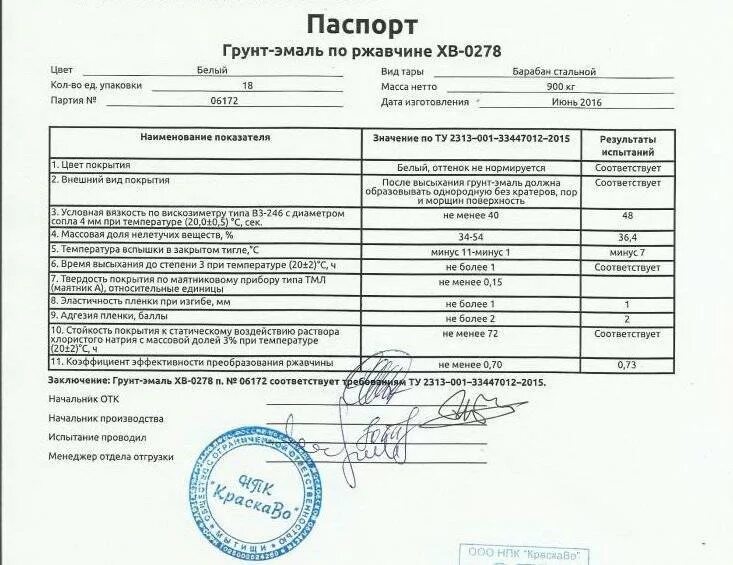 Грунт эмаль по ржавчине 0278. Грунт эмаль хв 0278 сертификат соответствия. Грунт-эмаль по ржавчине хв-0278 сертификат соответствия.