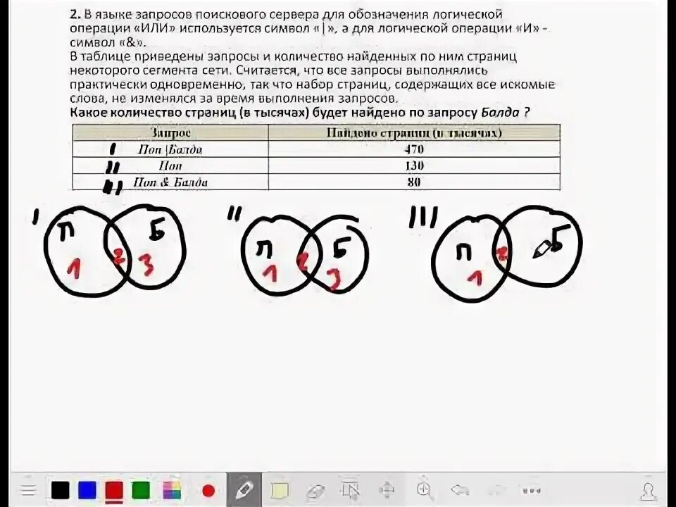 Поисковый запрос егэ. Поисковые запросы огэ информатика. огэ информатика запросы для поисковых систем задание. задание на поисковые запросы огэ информатика. круги эйлера огэ информатика.
