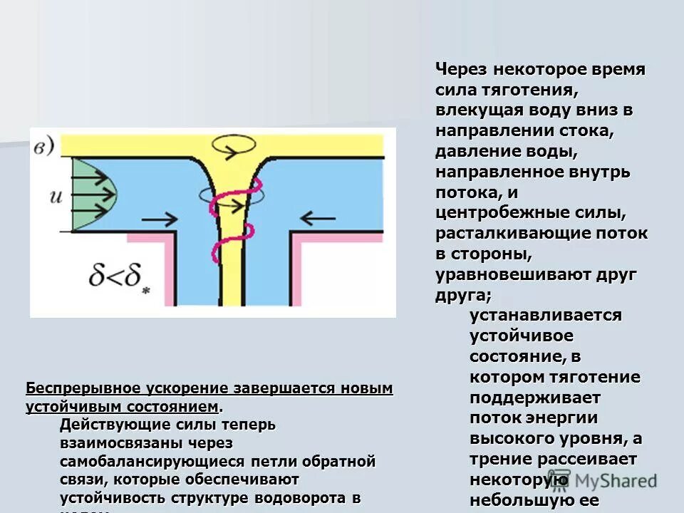 Движение воды вниз