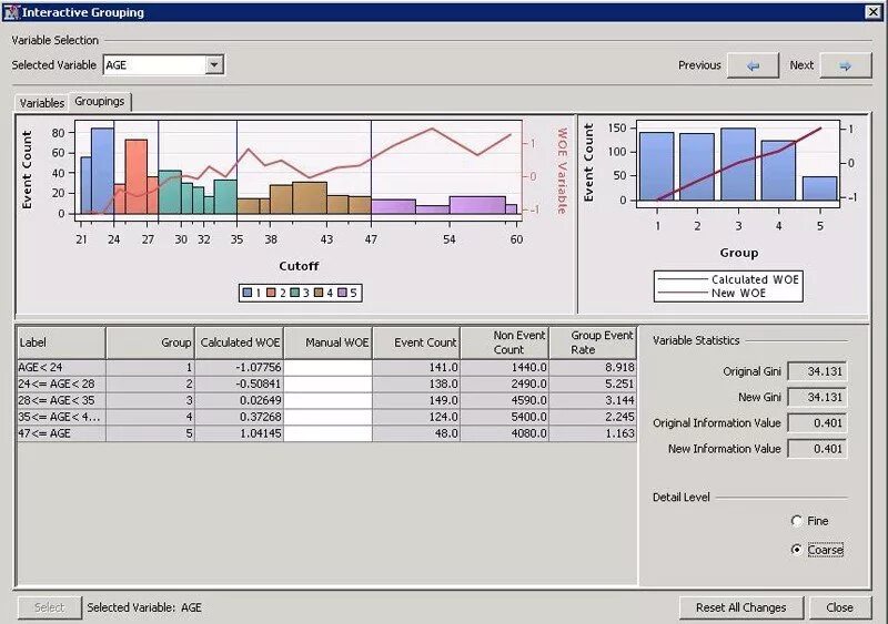 Select variables. Программа SAS для банков. SAS credit scoring for Banking. Программа interactive. Interactive группа.