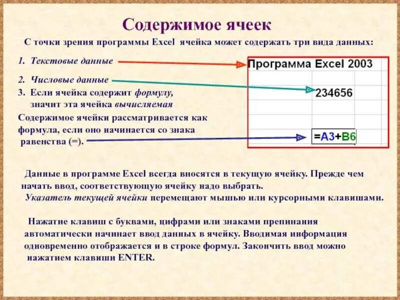 Содержимым ячейки не может быть. Содержимое ячеек в информатике. Ячейка может содержать. Содержание ячейки в эксель. Содержимое ячеек в excel.