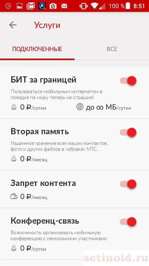 Услуги МТС. Платные услуги МТС. Подключенные платные услуги МТС. Как отключить услуги на МТС. Mts ru как отключить