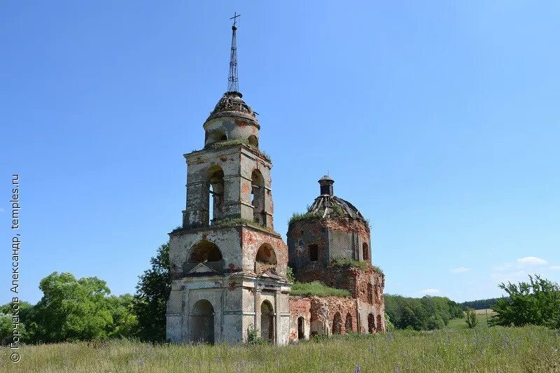 Погода в шеино