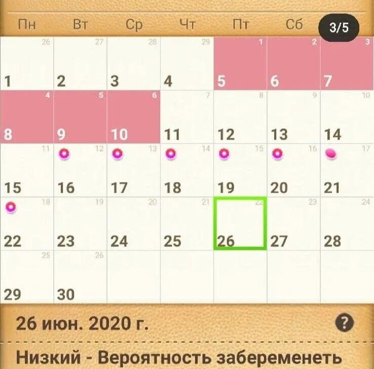 Рассчитать месячные. Овуляционный календарь. Календарные дни овуляции. Вычисление овуляции. Как посчитать овуляцию.