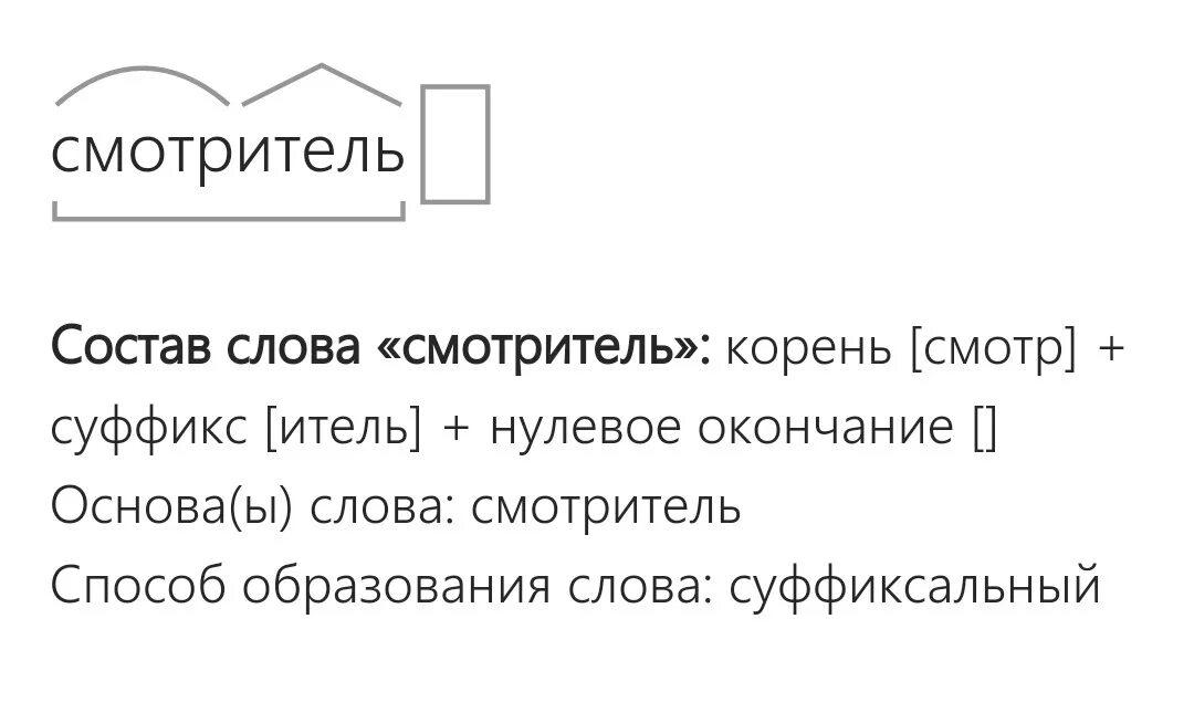 Способ образования слова смотритель. Смотритель образование слова. Разбор слова заросло. Морфемный разбор слова смотритель.