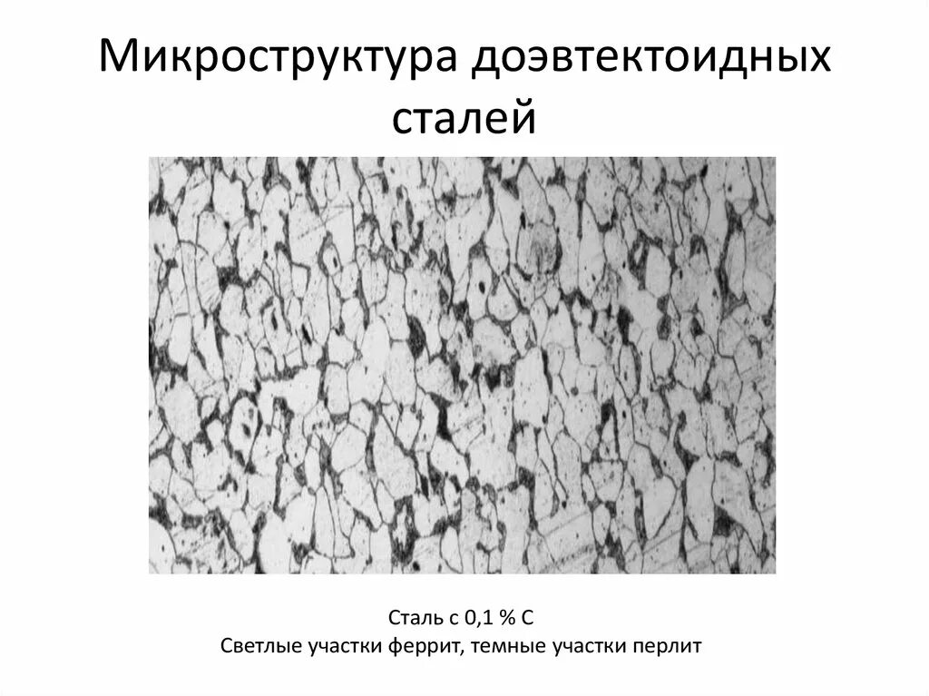 Микро структура. Микроструктура доэвтектоидной стали. Схема микроструктуры доэвтектоидной стали. Микроструктура стали 45 феррит перлит. Микроструктура легированной доэвтектоидной стали.