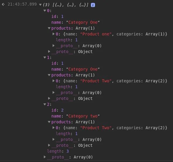 Функции массива js. Json массив объектов. Массивы JAVASCRIPT. Массив объектов js. Методы массивов js.