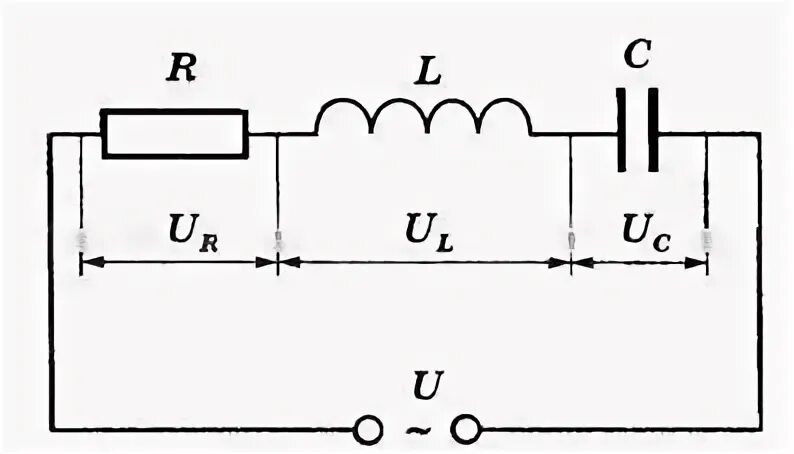 Цепь с емкостью сопротивлением изображает. Цепь с активным сопротивлением и индуктивностью и ёмкостью. Схема цепи с активным сопротивлением, индуктивностью и емкостью. Схема последовательного соединения резистора, катушки индуктивности. Векторная диаграмма катушки индуктивности.