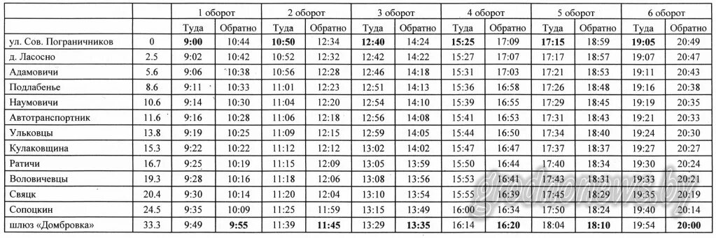 Расписание автобусов гродно