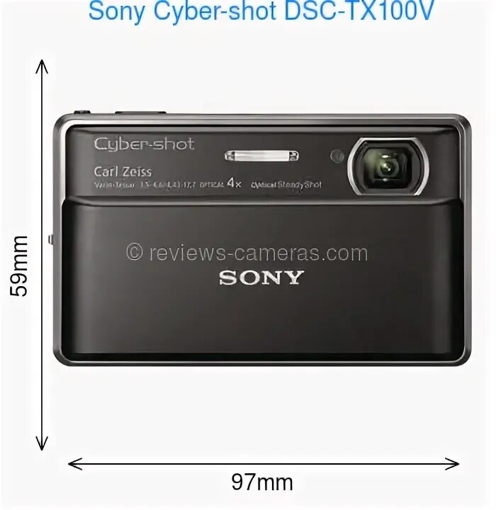 Sony cyber-shot 5. Sony cyber-shot dsc-w830. Карта для sony cyber shot. Sony cyber shot 2007. Sony cyber-shot dsc-wx1.