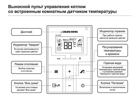 Котел navien deluxe c инструкция