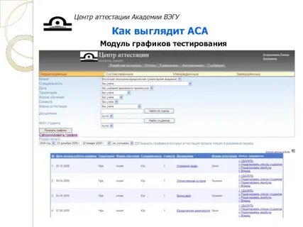 Академия вэгу сайт