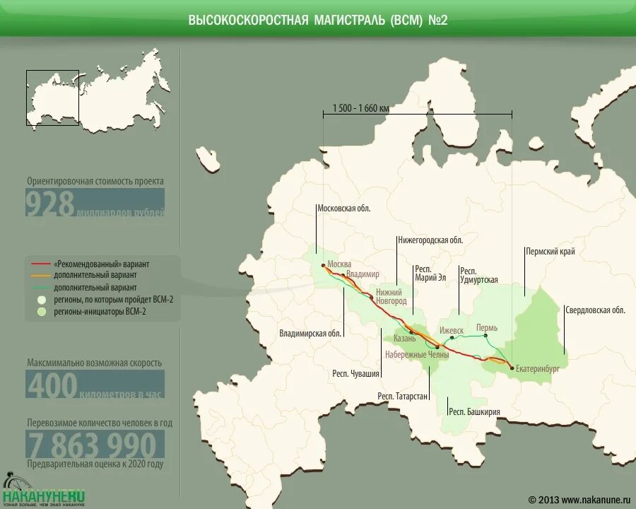 Москва Екатеринбург ВСМ-2 высокоскоростная. ВСМ-2 (высокоскоростная магистраль Москва — Казань — Екатеринбург).. Скоростная Железнодорожная магистраль Москва Казань Екатеринбург. Высокоскоростная автомобильная магистраль Казань Екатеринбург-. Маршрут всм москва санкт петербург на карте