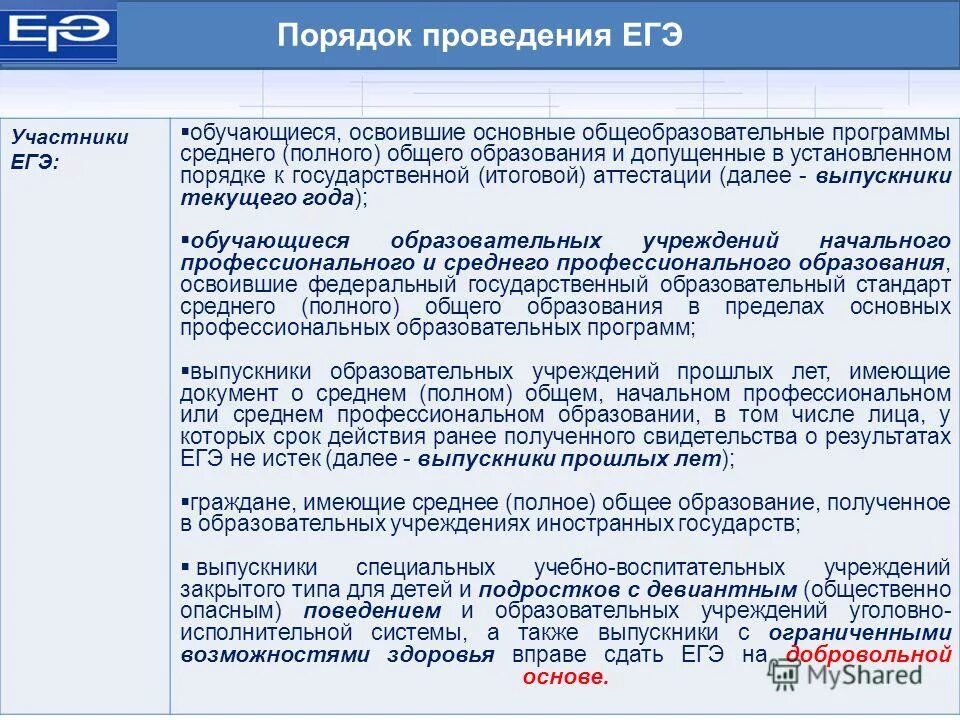 официальный портал единого государственного экзамена. чек егэ итоговое сочинение. личный кабинет егэ.