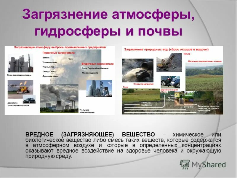 влияние деятельности человека на гидросферу. влияние человека на загрязнение гидросферы. источники загрязнения атмосферного воздуха. защита водных ресурсов от загрязнения и истощения. влияниегидрочферы на человека.