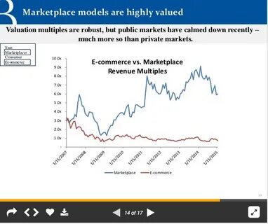 Higher value