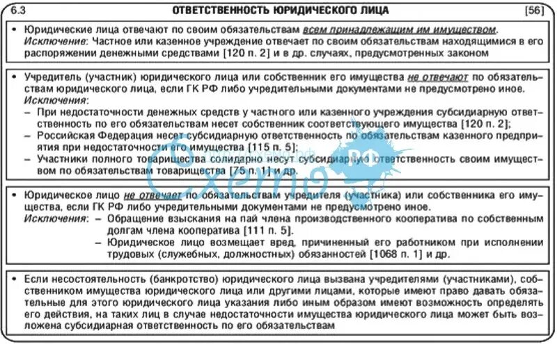 Ответственность юридических лиц таблица. Обязанности юридического лица таблица. Ответственность юридического лица. Ответственность юридического лица по своим обязательствам. Ип ответственность по обязательствам