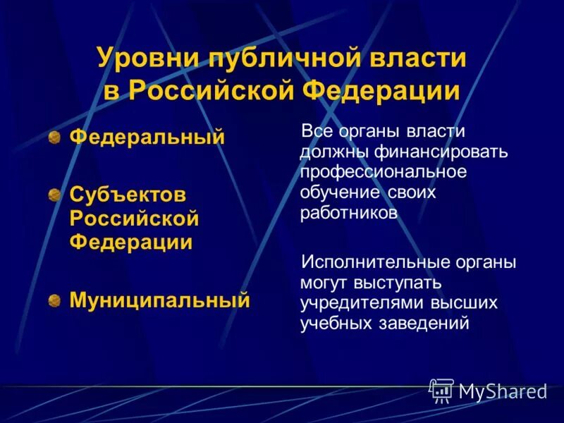 институты общественного контроля. институты органов власти. власть местного самоуправления. институты гос власти в рф. органы публичной власти рф примеры.