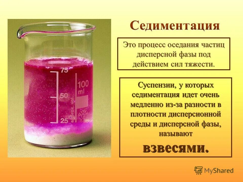 Золь-гель синтез ксерогеля. Образование осадка в коллоидных растворах. Процесс седиментации. Коагуляция коллоидных систем. Опалесцирующий коллоидный раствор.