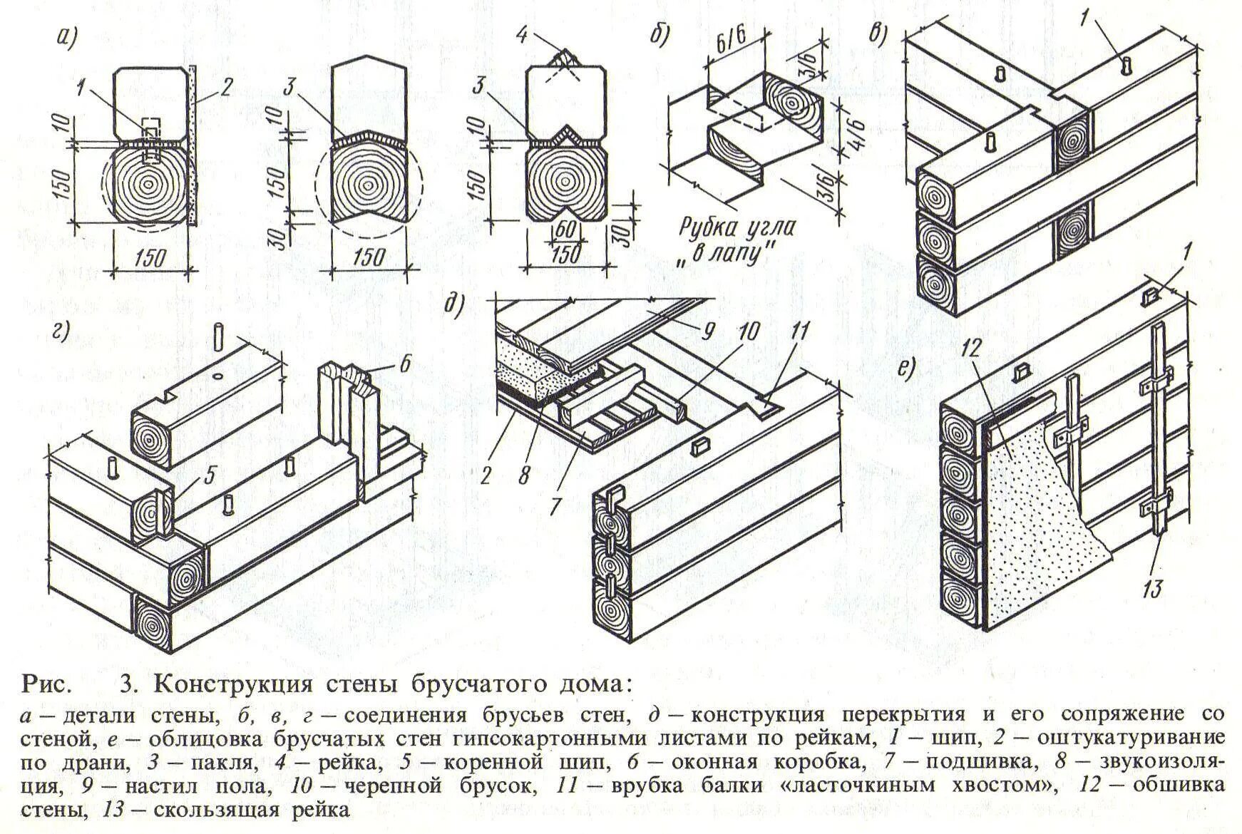 Деревянные стены конструкция. Угловые узлы сопряжения брусчатых стен. Узлы сопряжения деревянных балок. Чертеж брусьев перекрытий. Узлы клееных деревянных балок чертеж.