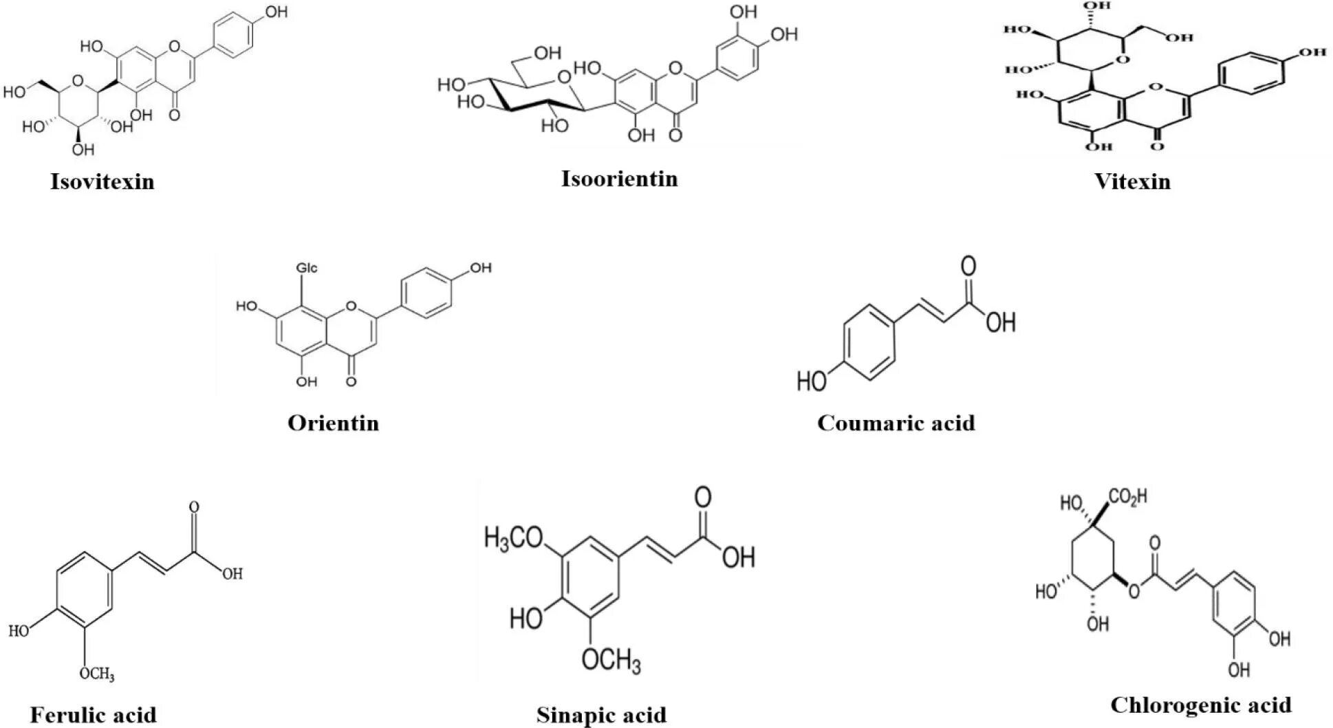 Synthesis advanced. Zno структурная формула. synthesis and investigation of disymmetric surfactants based on hexamethylenediamine, propylene oxide and monocarboxylic acids.