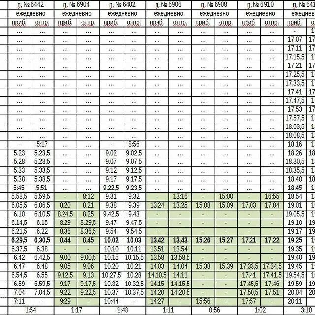 расписание движения поездов москва -ярославль. расписание маршруток г льгова. маршрутка курск курчатов. расписание электричек курск курчатов на завтра. расписание поездов дальнего следования.