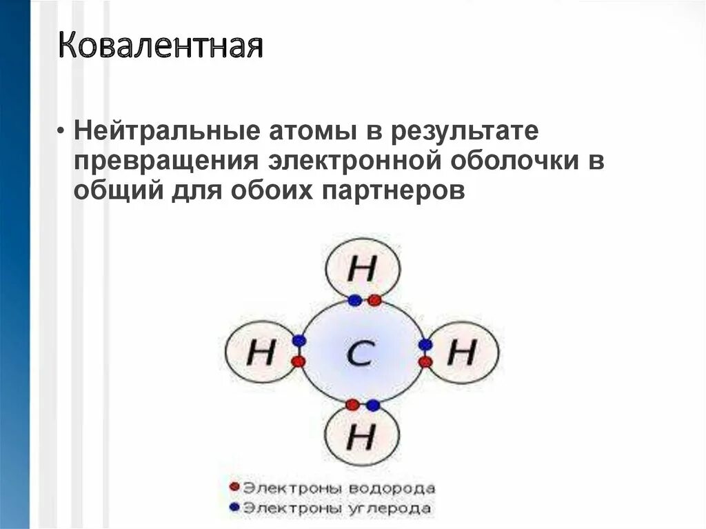 Схема ковалентной связи углерода. Схема образования ковалентной полярной связи. Углерод электроны. Ковалентная связь презентация.