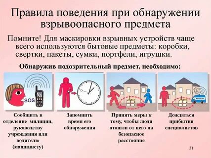 Правила поведения при проведении