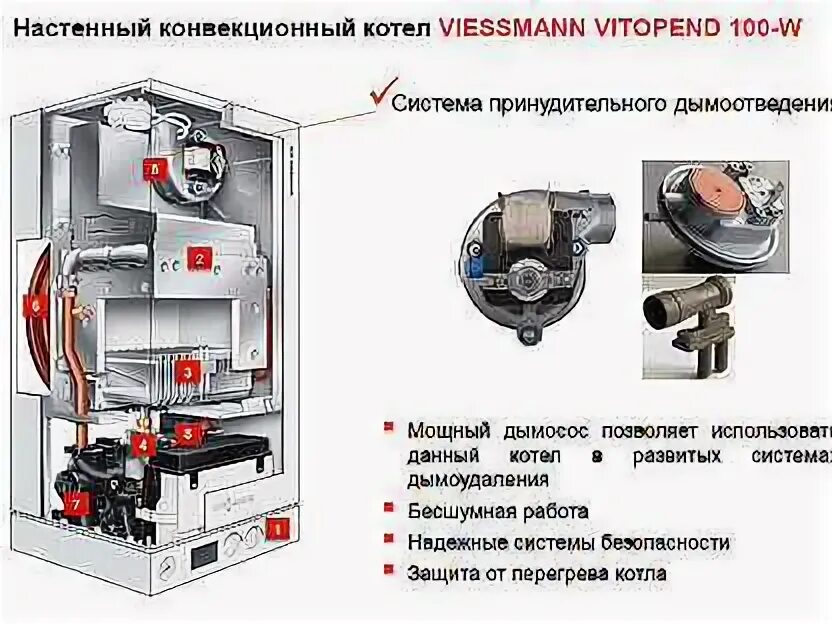 Технические характеристики котла висман витопенд 100. Газовый котел висман 100 неисправности. Потребляемая мощность газового котла витопенд 100. Витопенд 100 характеристики. Газовый котел viessmann 100 характеристики.