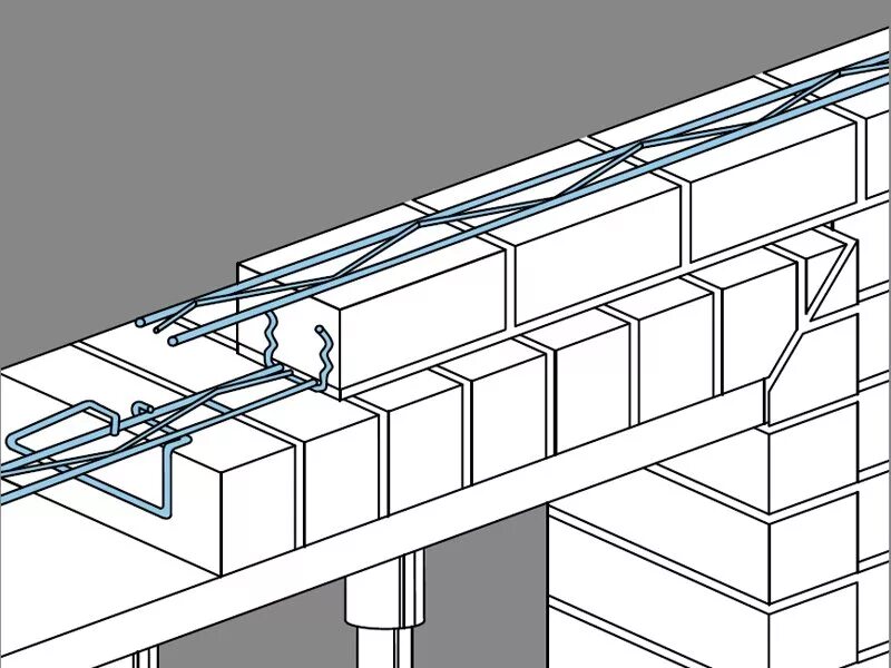 Кирпичные перемычки baut. Кирпичная перемычка Баут. Плитная перемычка для кирпича 65 мм. Мурфор кирпичные перемычки. Что такое перемычка