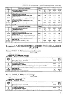 Гэсн опалубка