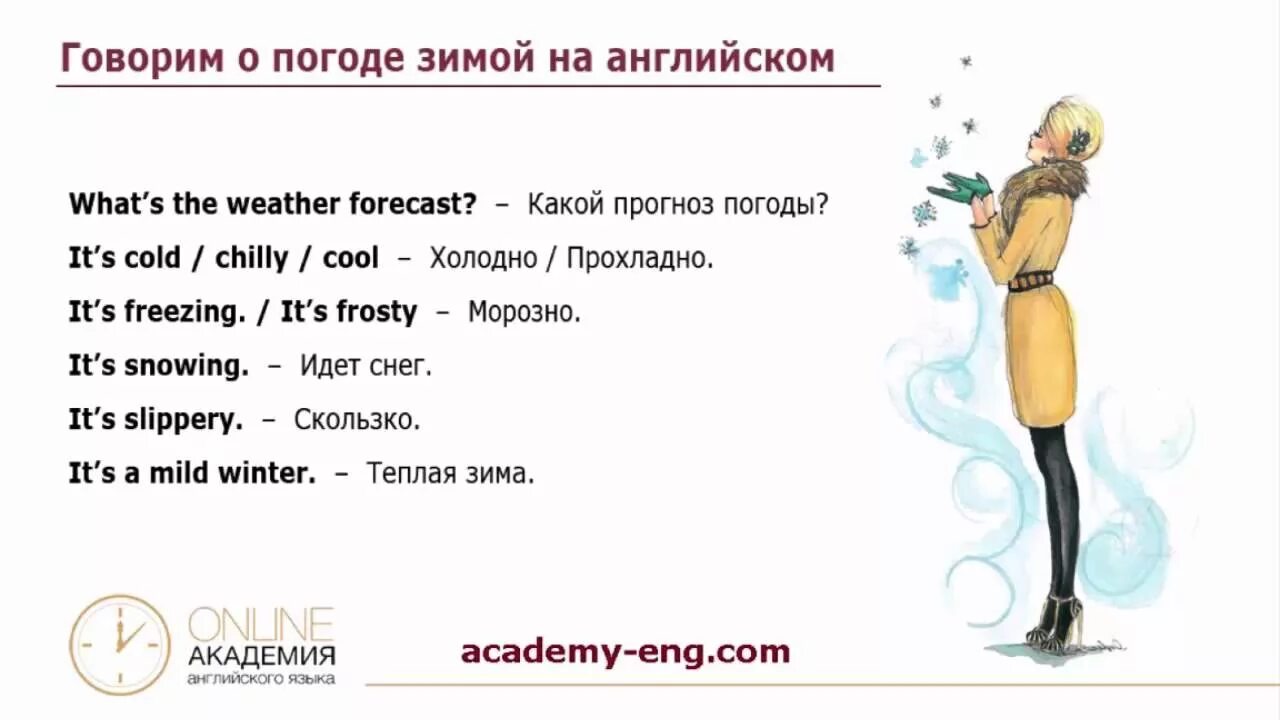 Weather dialogues. Диалог о погоде. Диалог о погоде на английском. Фразы о погоде на английском. Поговорим о погоде на английском.