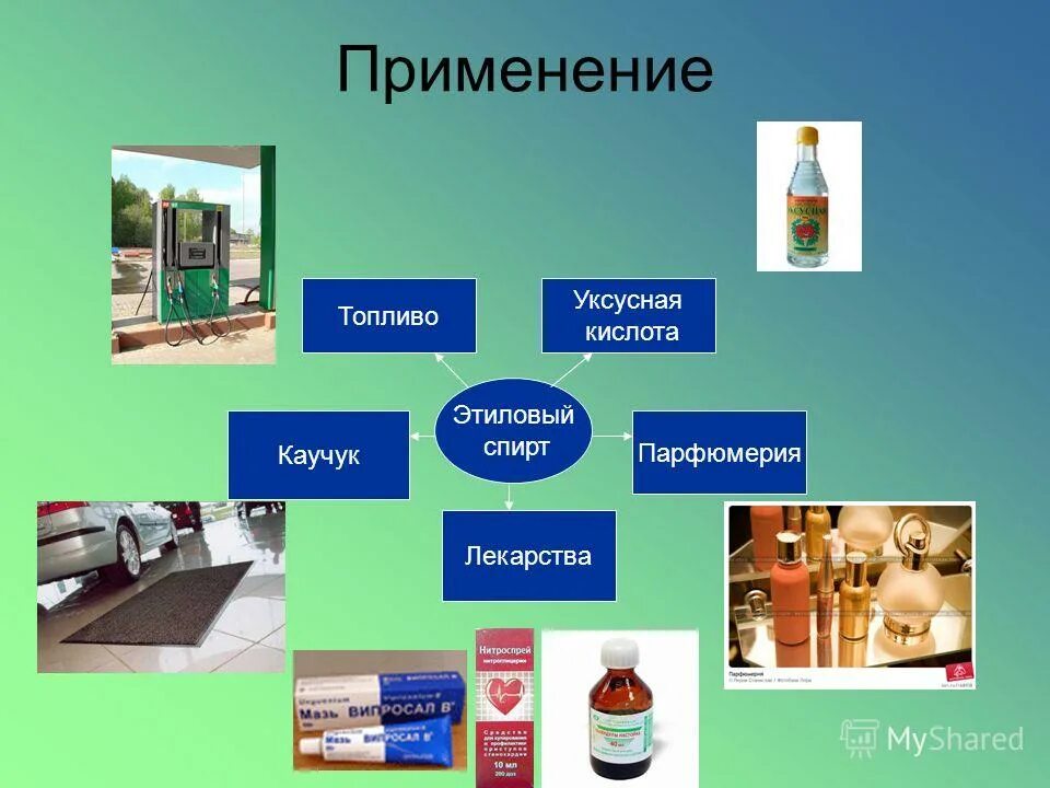 Уксусная кислота в быту. Применение этилового спирта. Примине этилового спирта. Применение этиловоготспирьа. Применение этанола.