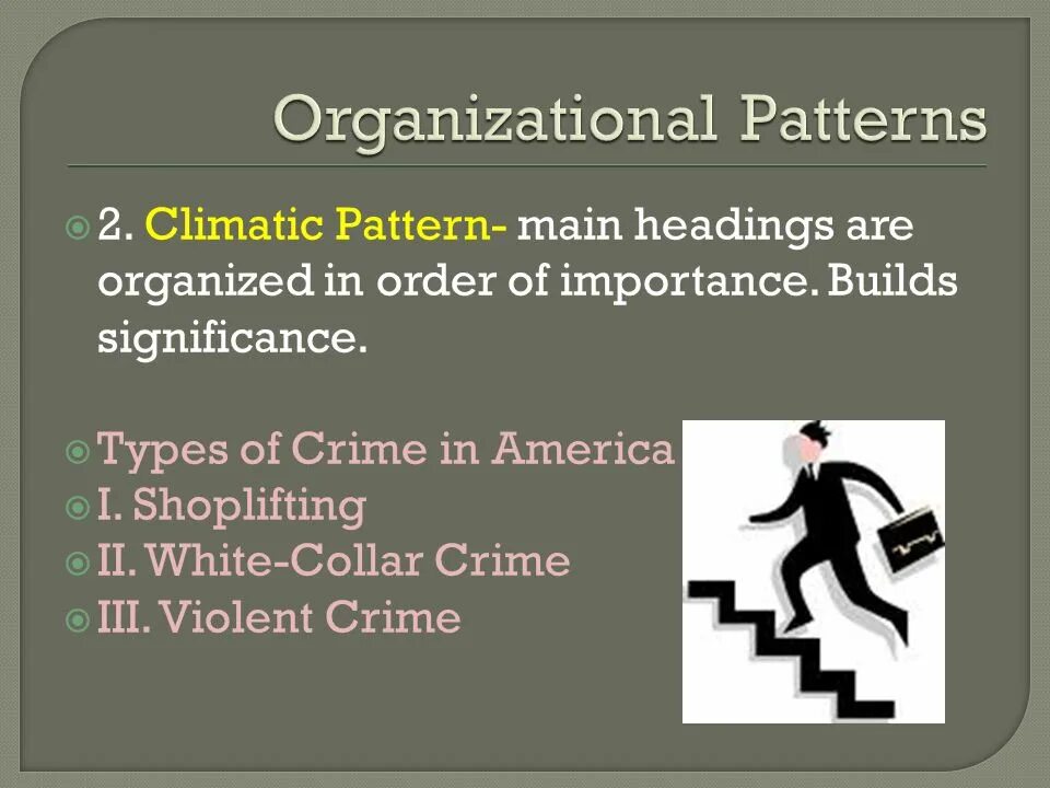 Topic organisation. Chronological pattern. Speech patterns примеры. Organizational culture бренда это определение. Pragmatic competence.