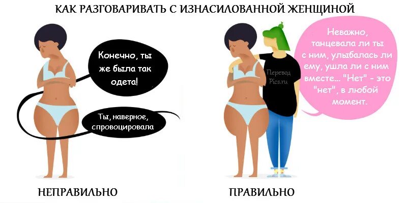 С девушкой нужно разговаривать использовать. Правильно разговаривать с женщиной. как правильно разговаривать с женщиной картинка. как правильно разговаривать с женщиной таблица. как общаться с девушкой.