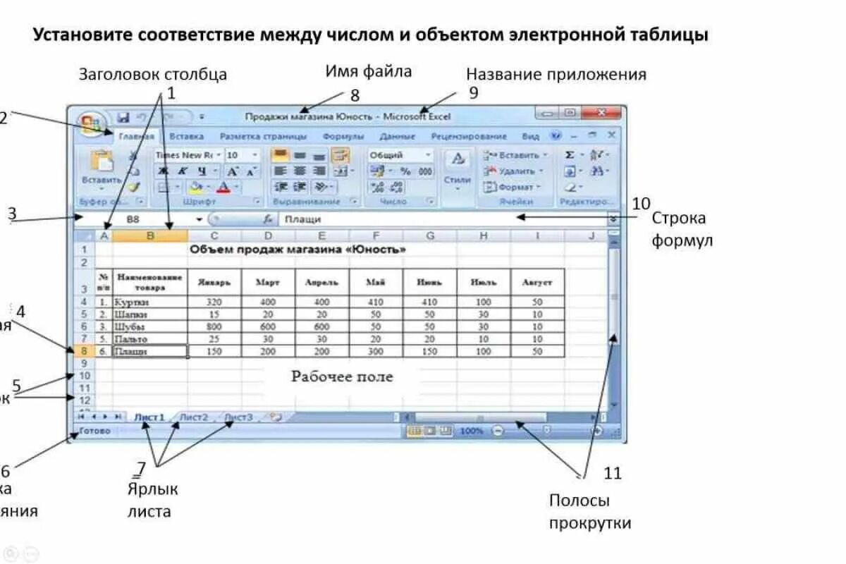 Установите соответствия обработка информации. Электронная таблица. Обработка табличных данных. Установите соответствие объекты табличного процессора. Кнопками окна табличного процессора.