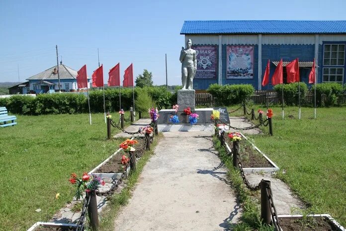 Погода шелаево рп5 тайшетский. Погода шелаево рп5 тайшетский. Шелаево. Шелаево. Акция чистый берег.