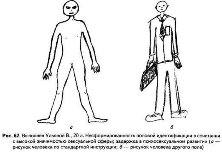 Методика Нарисуй человека Маховер. Проективный рисунок человека. Рисунок человека проективная методика. Тест рисунок человека. Проективный тест человек