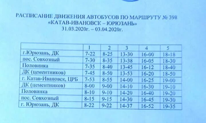 График городской библиотеке. Расписание автобусов Катав-Ивановск Юрюзань. Расписание автобусов Катав-Ивановск. Расписание маршруток Катав-Ивановск. Маршрут Юрюзань Катав Ивановск.