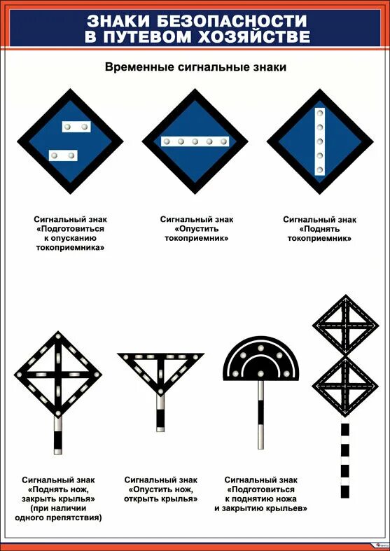 Сигнальные знаки по типу устройства. Железнодорожные знаки безопасности. путевые и сигнальные знаки. знаки безопасности в путевом хозяйстве. железнодорожные путевые знаки.