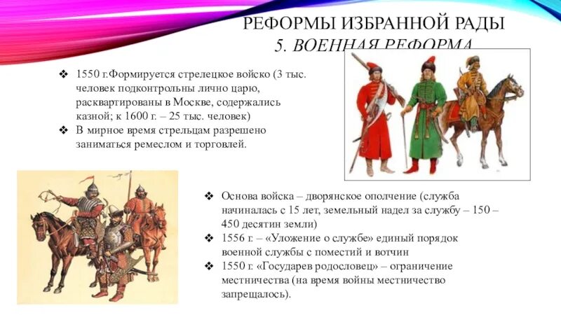 Стрелецкое войско Ивана Грозного 1550. Военные реформы Ивана IV Грозного (1550-1571 гг.). Военные реформы Ивана Грозного 1550г. Военная реформа на руси