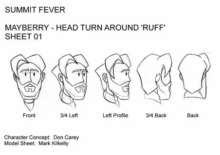 How to turn you around