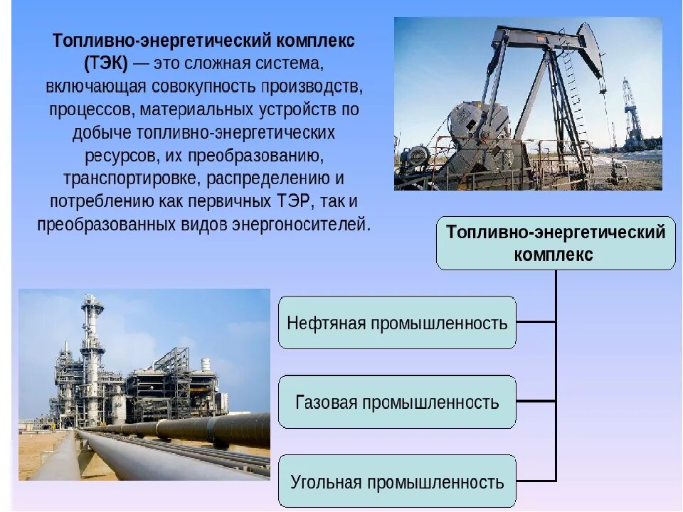 Какую роль играл нефтегазовый сектор. Топливно энергетический комплекс. ТЭК. Промышленность и топливно-энергетический комплекс. Топливная промышленность.Электроэнергетика.