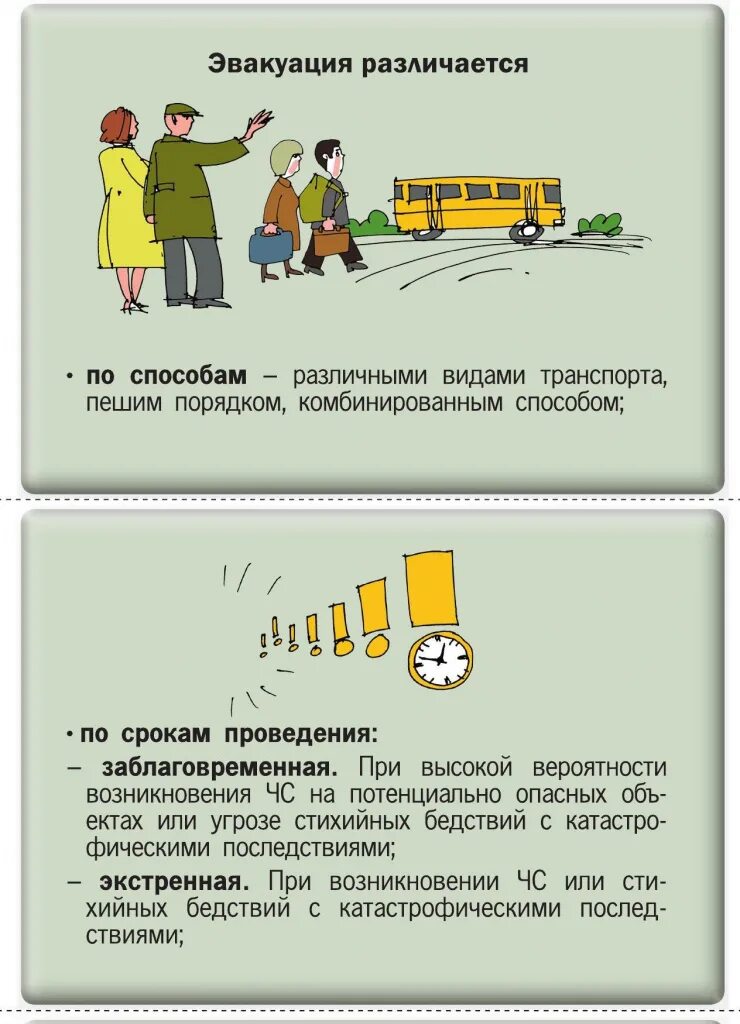 инженерная защита населения и территорий. структура комбинированного урока. этапы урока по фгос комбинированного урока. комбинированный урок этапы. этапы урока по фгос комбинированного урока.