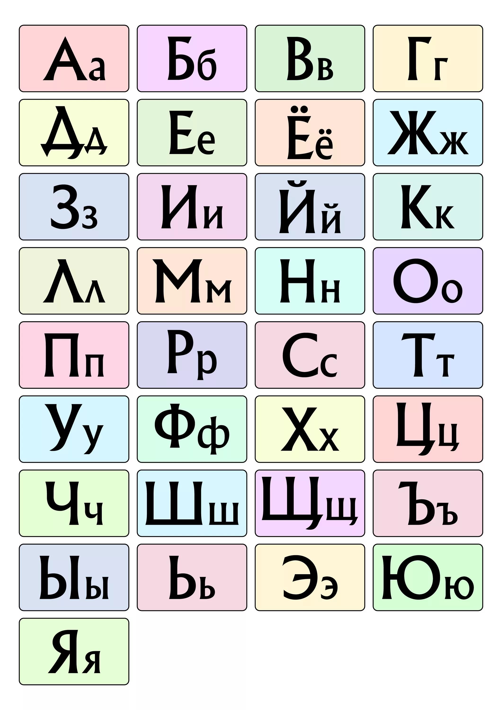 Русский алфавит. Алфавит по буквам. Печатные буквы русского алфавита. Азбука большие и маленькие буквы.