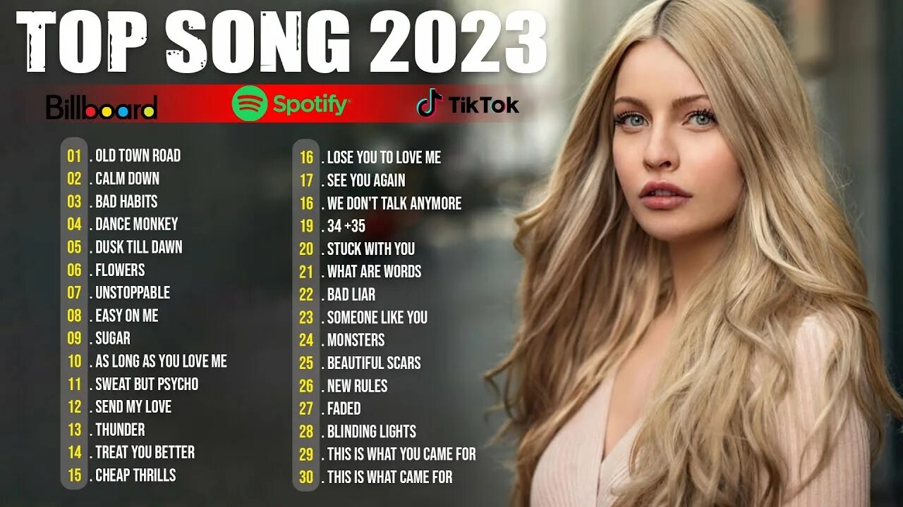 Зарубежка 2022. Топ 20 песен. Самые популярные английские песни. Топ песен 2025 года. Топ песен 2025 года.
