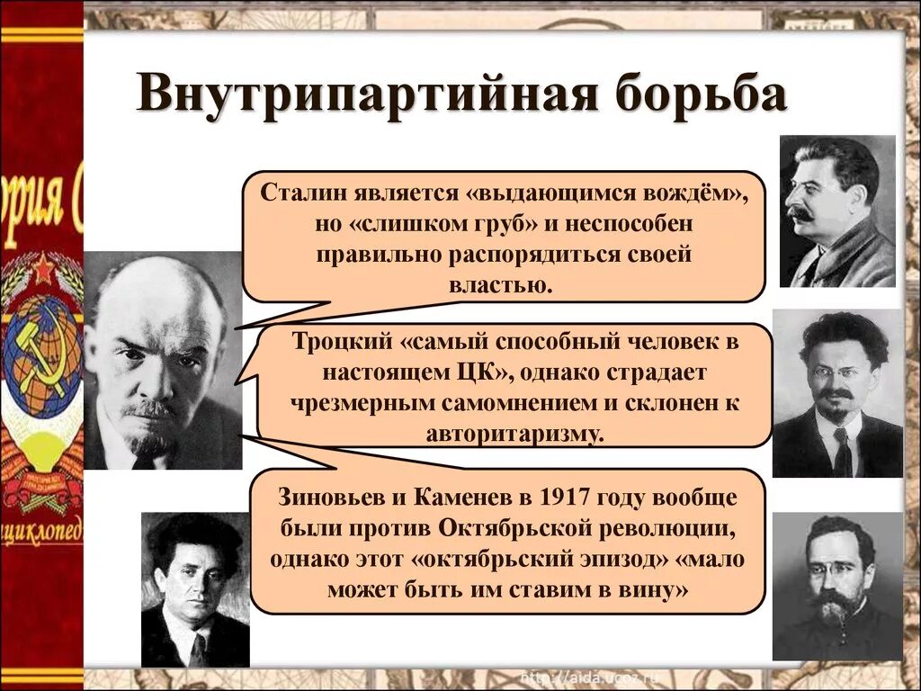 Таблица политических деятелей 1920 1930. Борьба Сталина за власть в 20е годы. Внутрипартийная борьба. Внутрипартийная борьба после смерти Ленина. Внутрипартийная борьба 20.