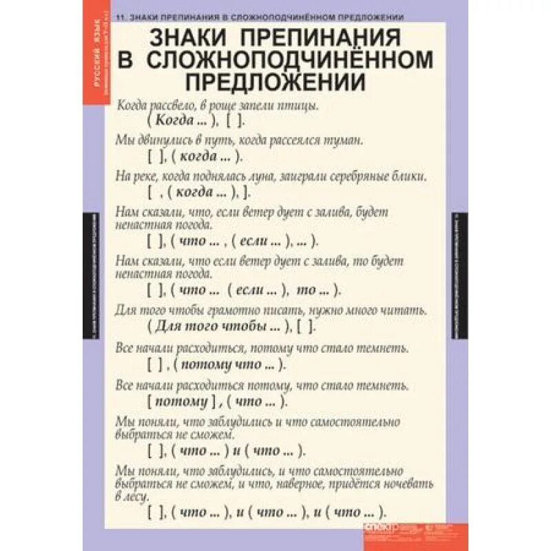 Пунктуация русского языка упражнения. Знаки препинания в сложноподчиненном предложении. Русский язык знаки препинания в сложноподчиненном предложении. Основные правила орфографии и пунктуации. Знаки препинания в сложноподчиненном предложении таблица.